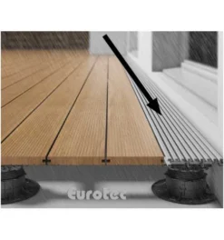 Eurotec DrainTec Base -Makki Geschaft profile fuer aluminium unterkonstruktion 1426573 czm